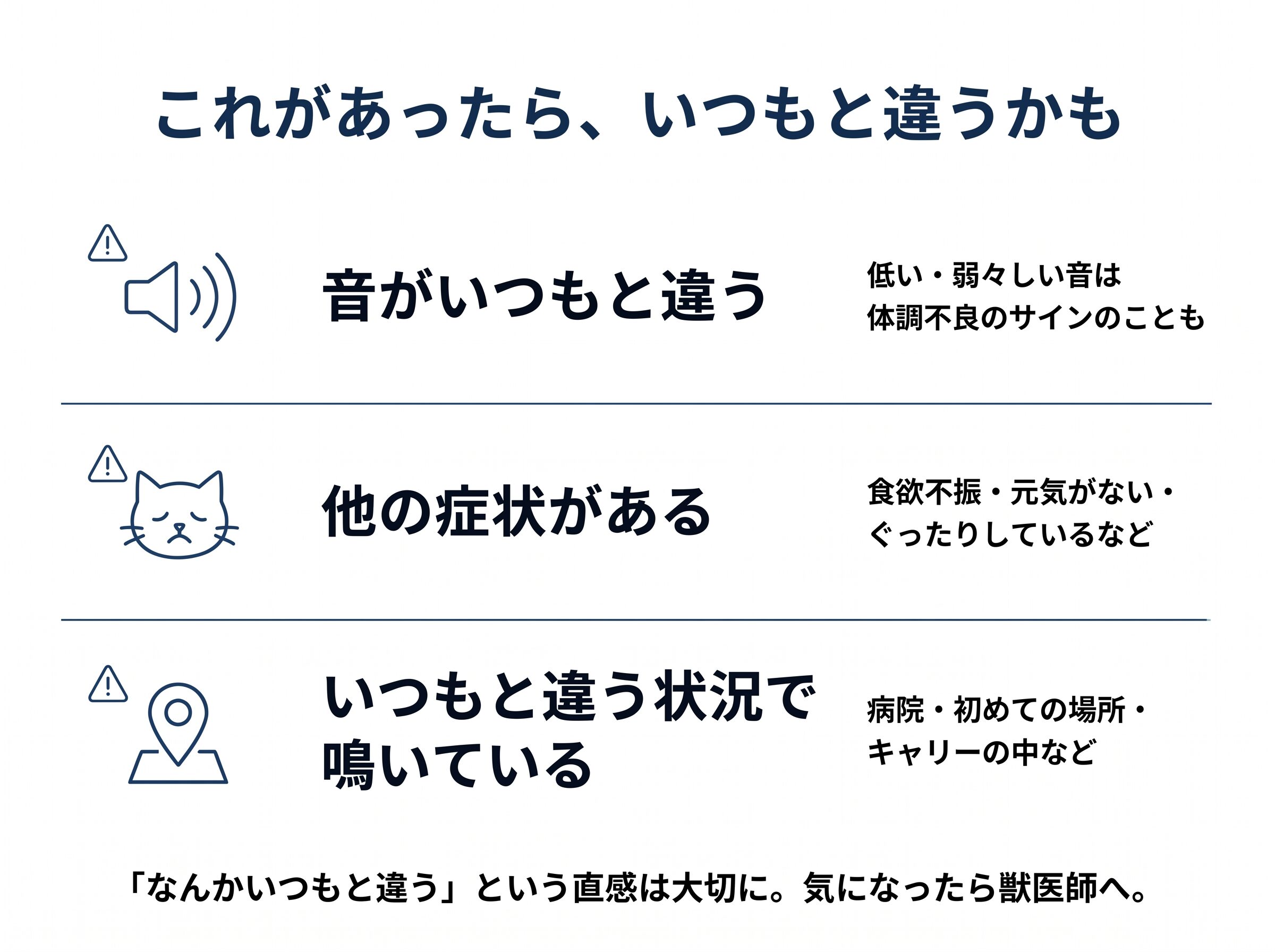 注意が必要な猫のゴロゴロの見分け方チェック図