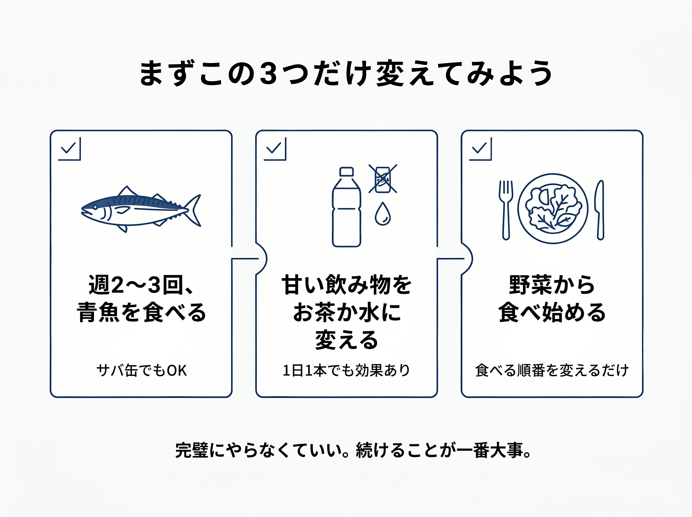 脂質異常症の食事改善で今日からできる3つのアクション図解