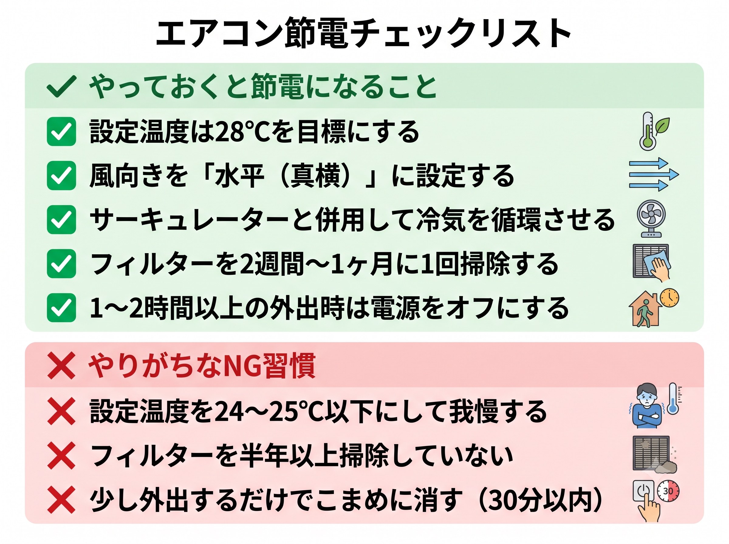 エアコン節電チェックリスト:やると節電になること・やりがちなNG習慣の比較図解