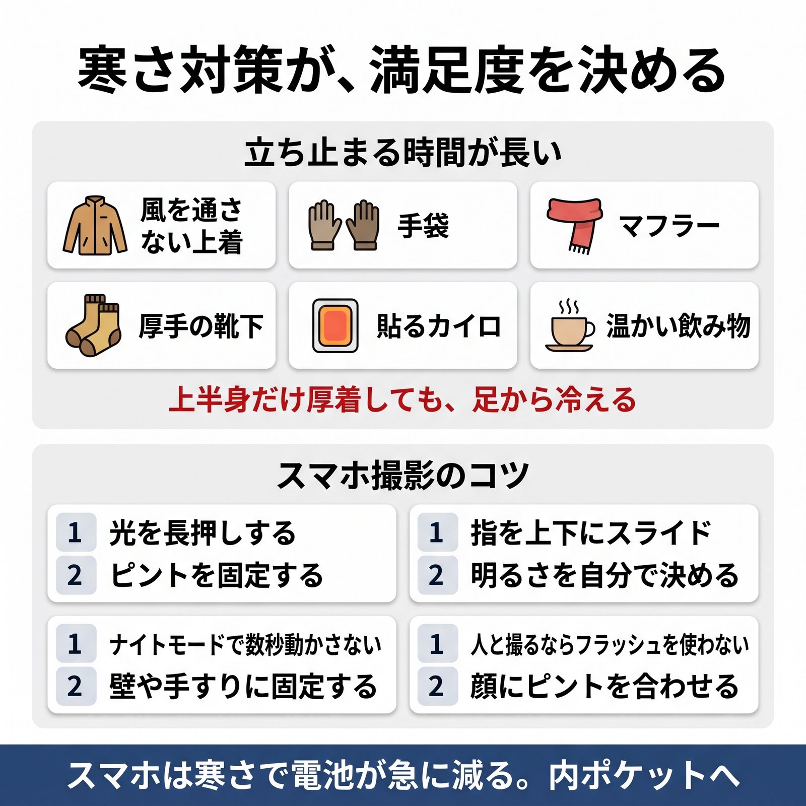 イルミネーションに持っていく防寒装備6つと、スマホで撮るコツ4つをまとめた図解