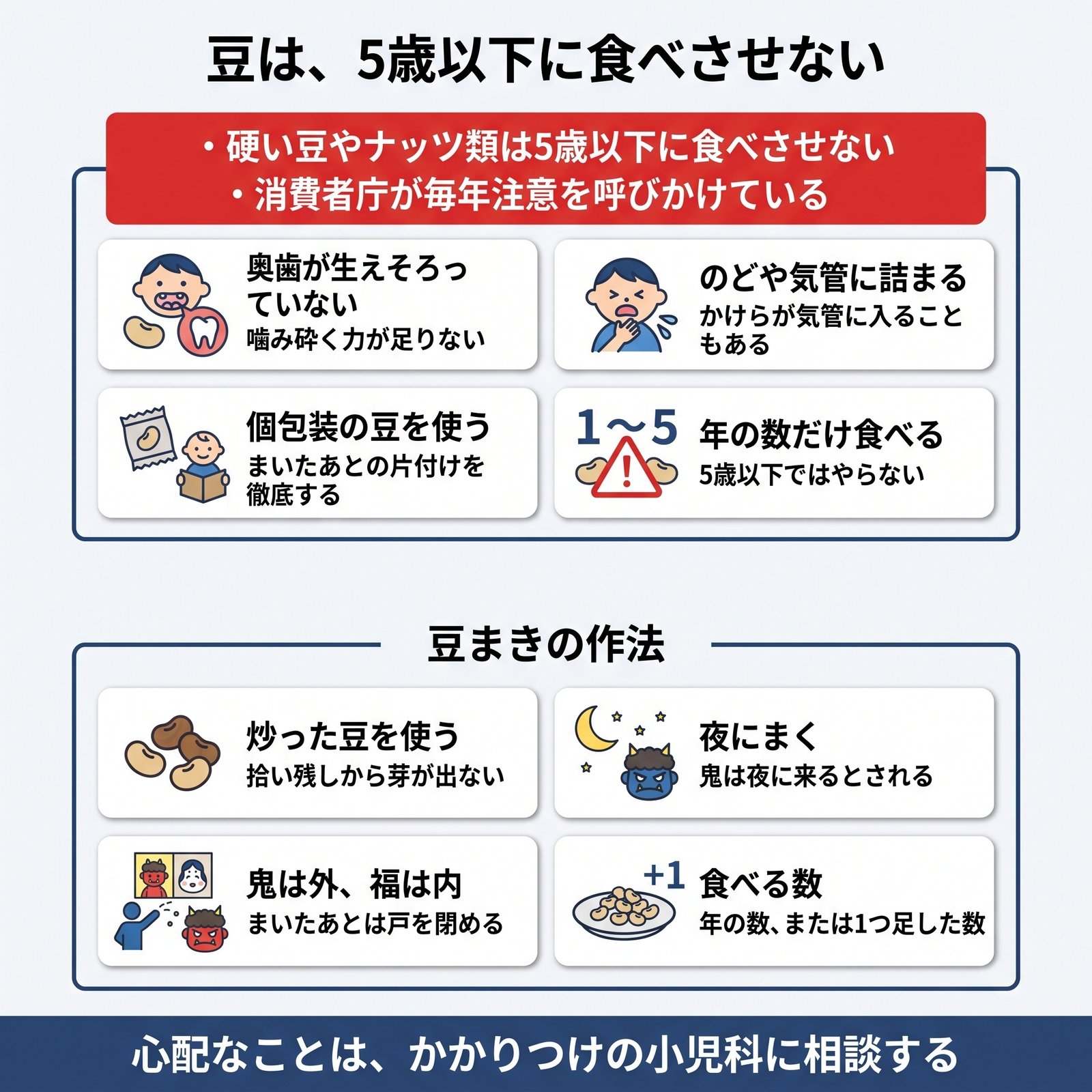 節分の豆を5歳以下の子どもに食べさせない理由と対策、豆まきの作法をまとめた図解