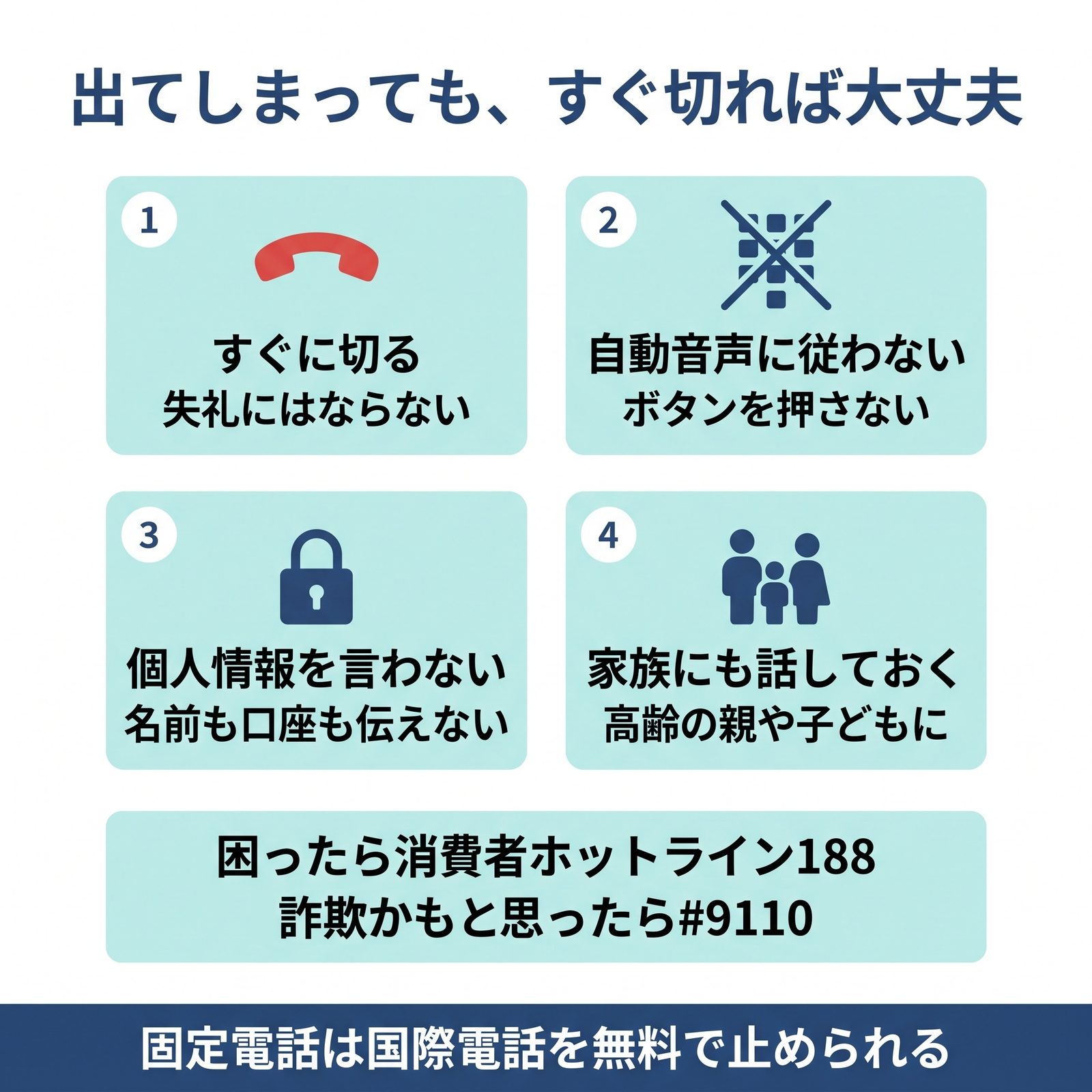 知らない番号の電話に出てしまったときの4つの対処と、相談先の番号をまとめた図解