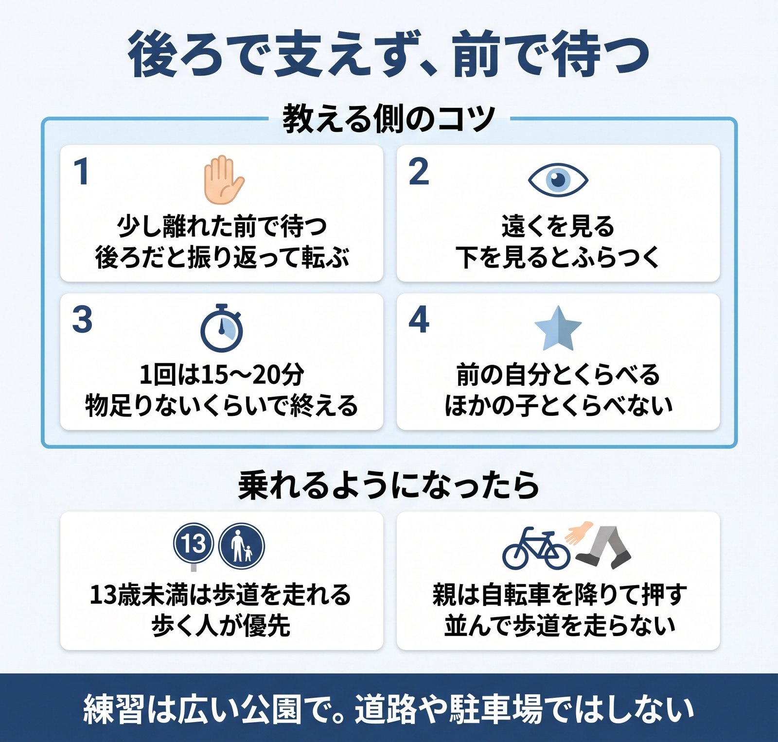 子どもに自転車を教えるときのコツ4つと、乗れるようになったあとの歩道の決まりをまとめた図解