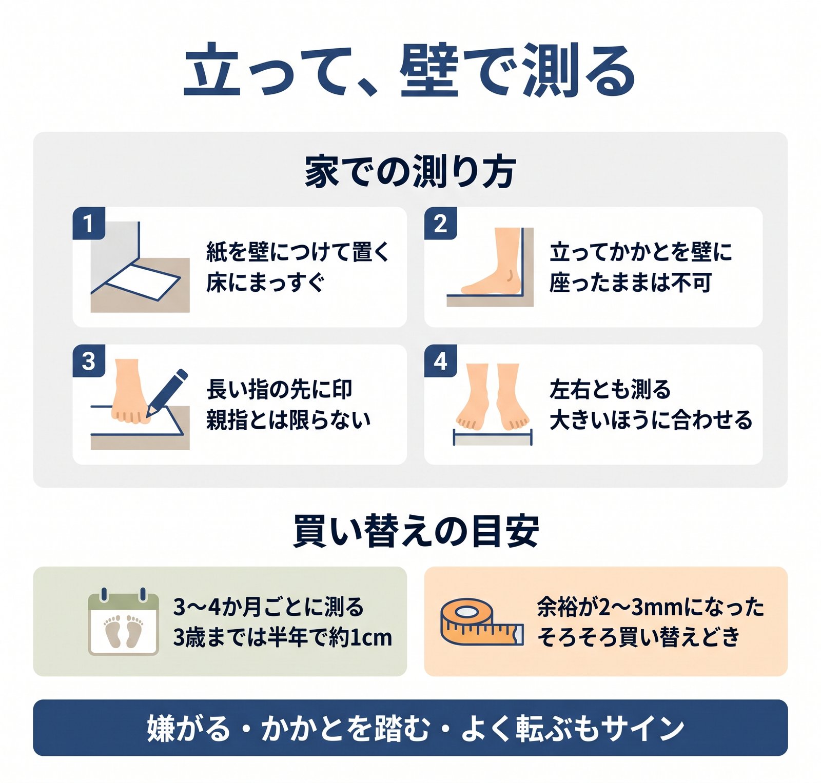 子どもの足を家で測る4つの手順と、靴の買い替えの目安をまとめた図解