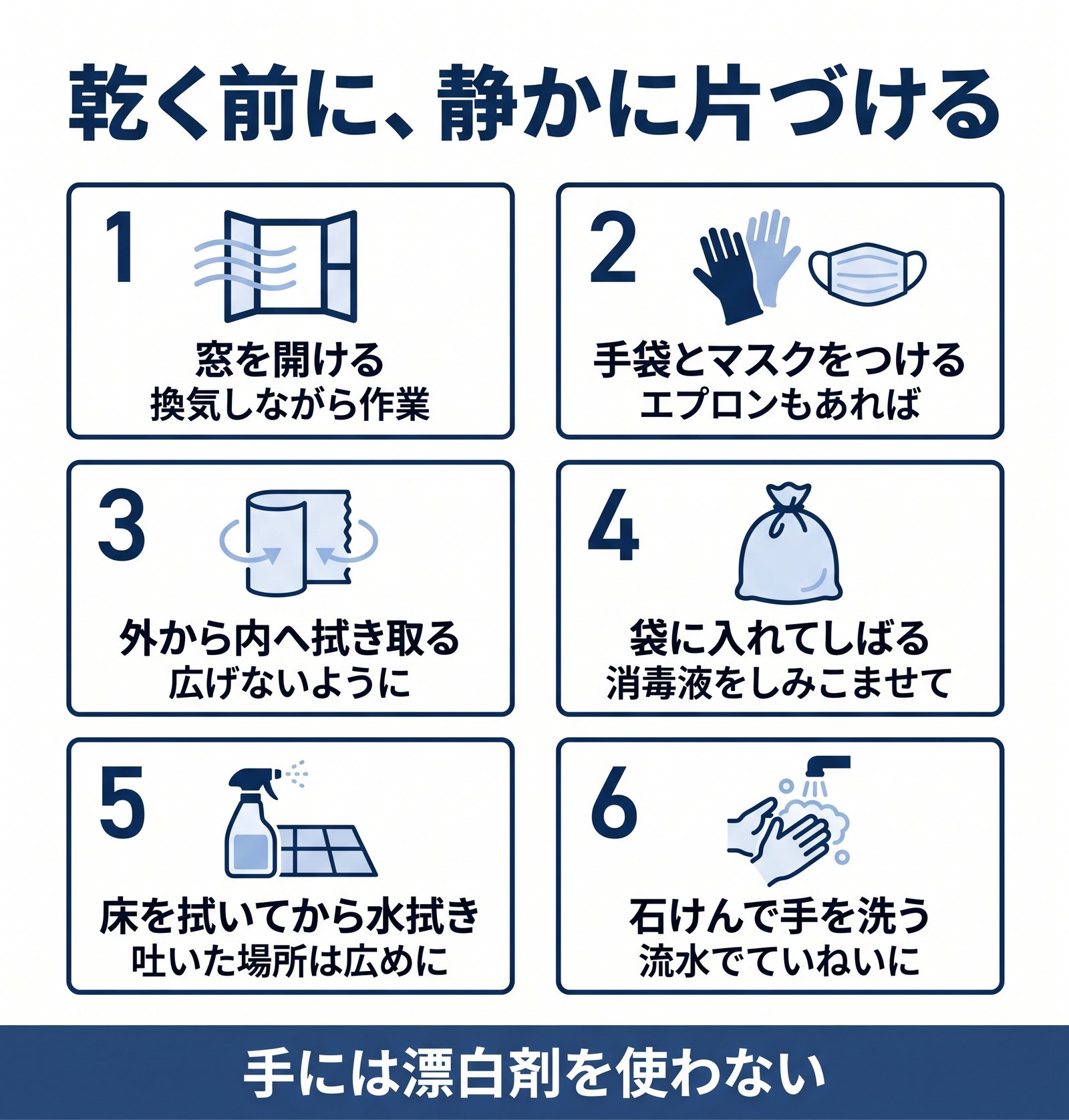 吐いたものを片づける6つの手順と、手には漂白剤を使わない注意をまとめた図解