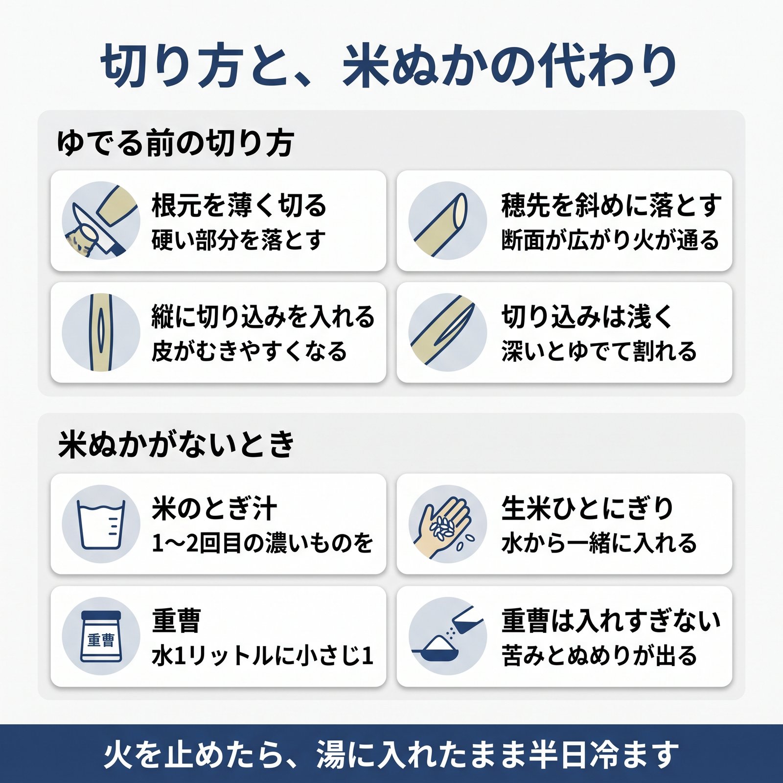 たけのこをゆでる前の切り方4つと、米ぬかがないときの代用4つをまとめた図解
